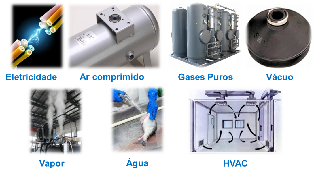 O que é o ar comprimido e como ele é usado em processos industriais  Segurança e Riscos